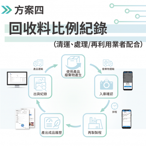 善良管理人產品封面_方案4.png