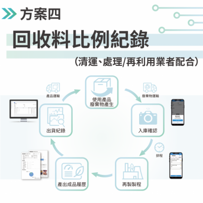 善良管理人產品封面_方案4.png